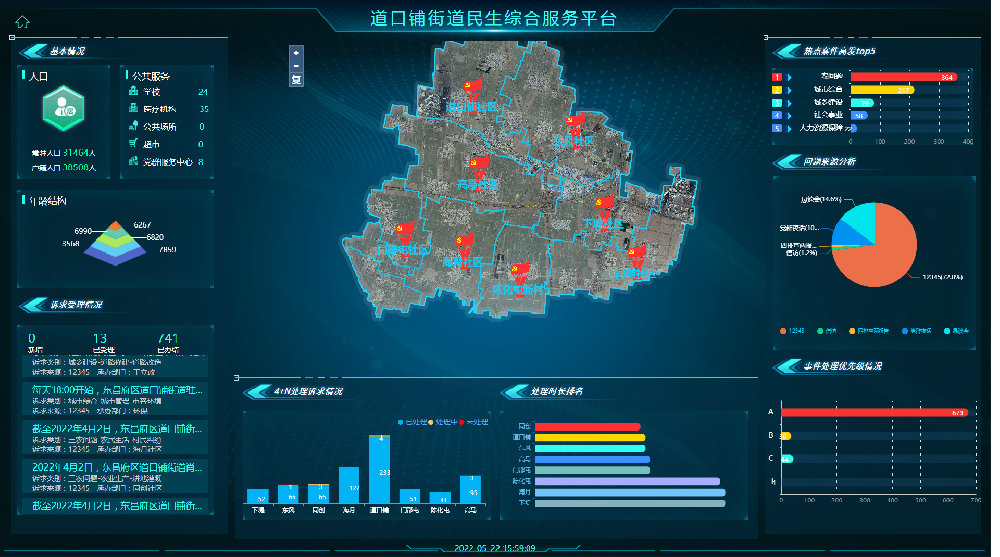 民生综合服务平台